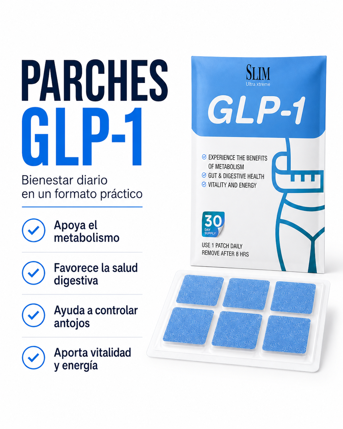 Glp-1 Patches