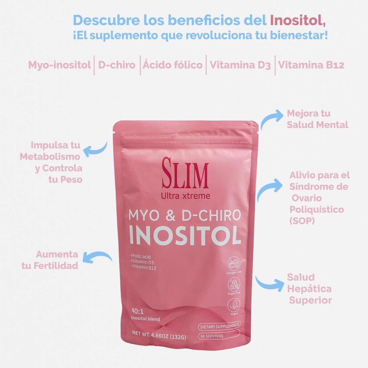 SUX (30 Capsules) + Myo & D-Chiro Inositol